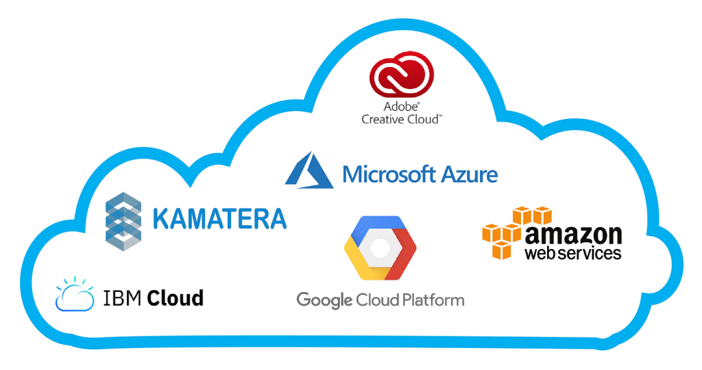 Logos of prominent cloud services providers, showcasing the diversity of options available for businesses in the cloud computing landscape.