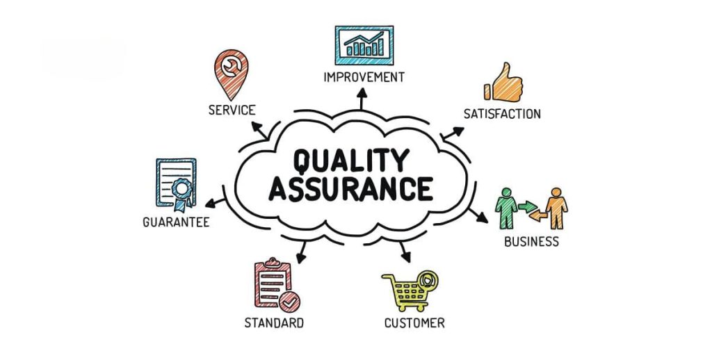 Representing the pivotal role of Quality Assurance (QA) in software development, highlighting how QA enhances software quality, reliability, and user satisfaction.